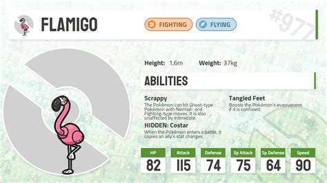 flamigo weakness.